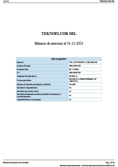 bilancio 23