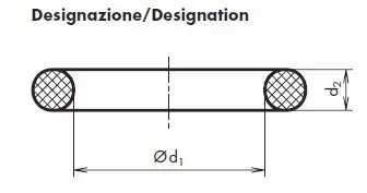 designazione oring